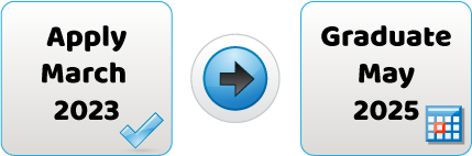 mps-sp23-to-f25-cycle-graphic